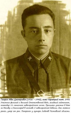 Иван Гагарин