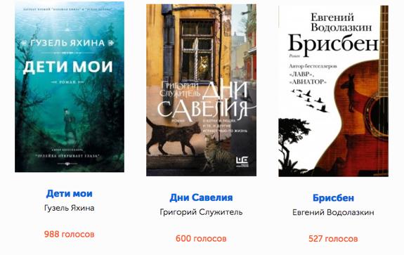 читательское голосование большой книги