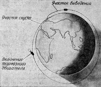 Юрий гагарин рассказ на английском