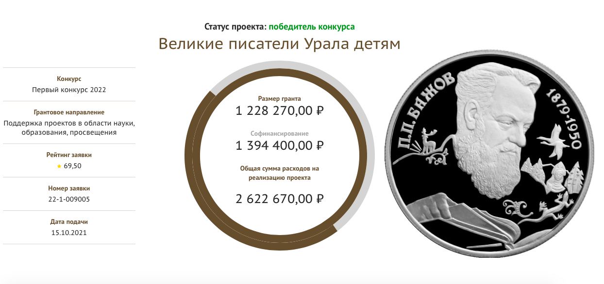 Коллаж: ГодЛитературы.РФ с использованием скриншота с сайта Фонда президентских грантов и wikipedia.org