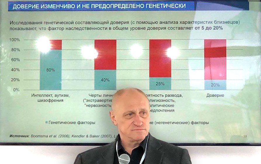 Декан экономического факультета МГУ, доктор экономических наук Александр Аузан представил на «Красной площади» свою книгу «Культурные коды экономики» / Людмила Прохорова