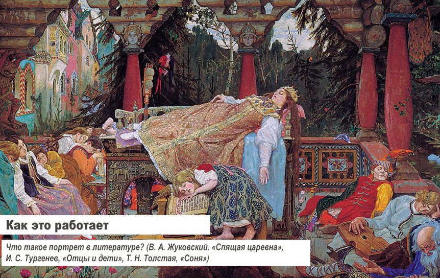 Как это работает. Что такое портрет в литературе?/ Картина В. Васнецова «Спящая царевна» / wikiwand.com