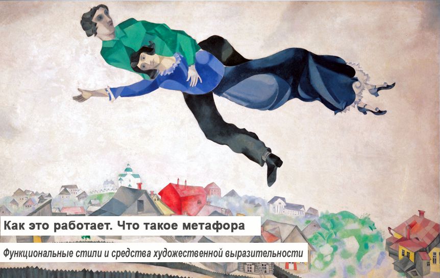 Как это работает. Что такое метафора./ Марк Шагал. Над городом. 1918. Государственная Третьяковская галерея, Москва