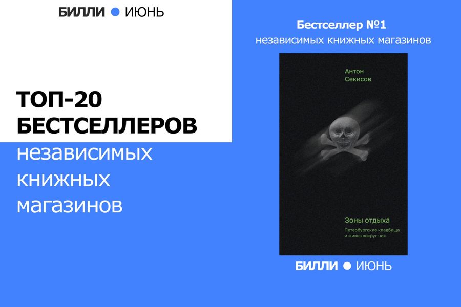 Карта независимых книжных